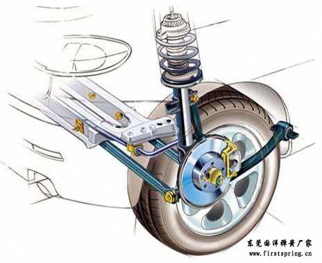 汽車彈簧的各種漆層到底有哪些作用呢？